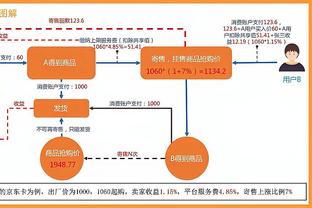 贝林厄姆对曼城4战入2球，但球队仅取得1平3负的战绩