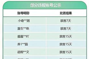 哈姆：我们都鼓励拉塞尔果断攻击 我告诉他 他救了我们